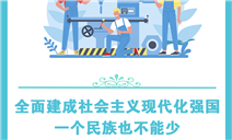 标题：民族政策宣传月
浏览次数：285
发表时间：2024-05-13