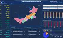 标题：以数字化转型赋能“清廉特检”建设
浏览次数：452
发表时间：2024-11-14