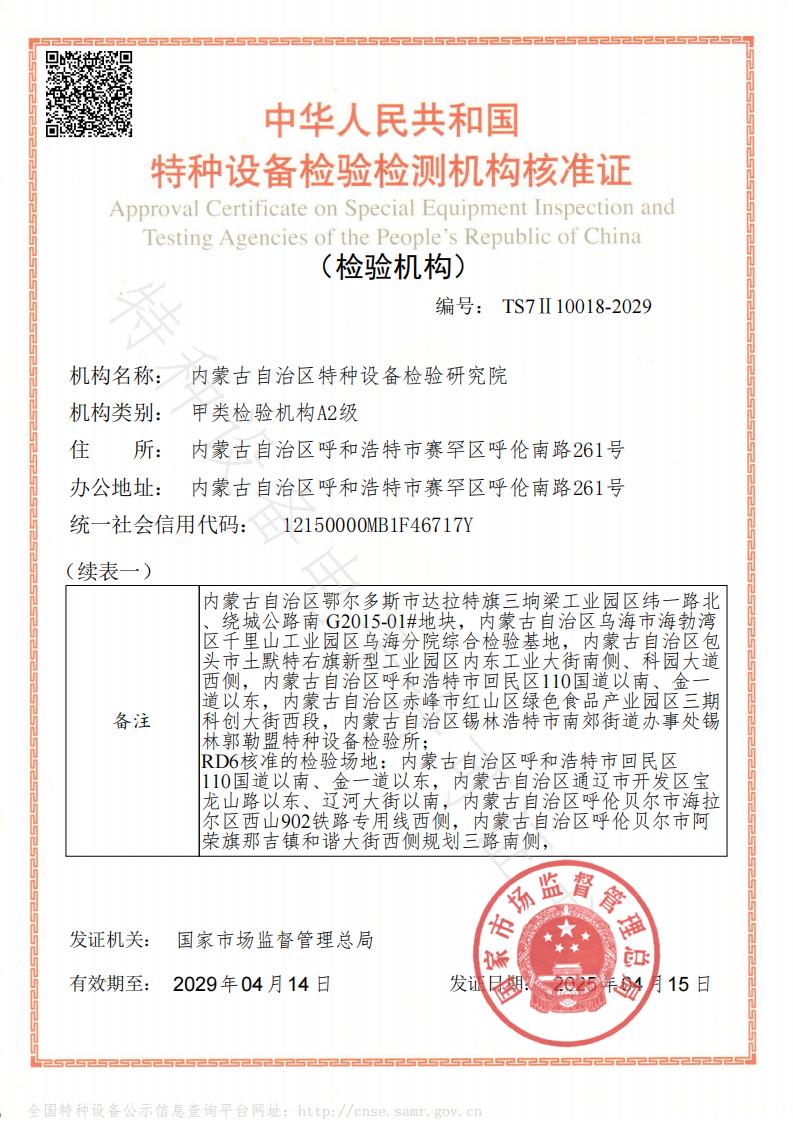 特种设备检验检测机构核准证-续表一