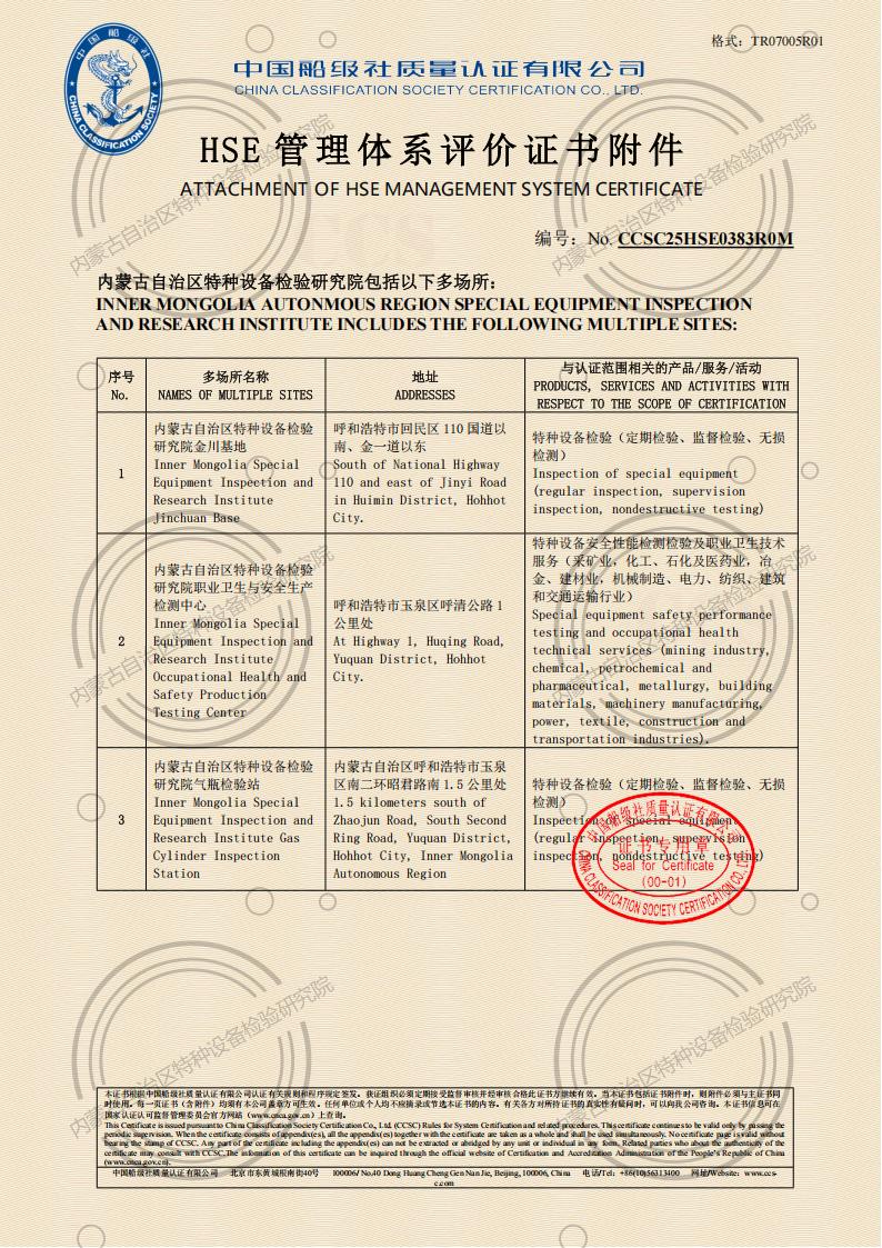 HSE 管理体系评价证书-附件
