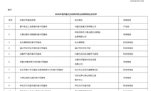 标题：喜报！自治区特种设备安全教育科普中心成功获评自治区科普示范基地
浏览次数：90
发表时间：2026-09-11