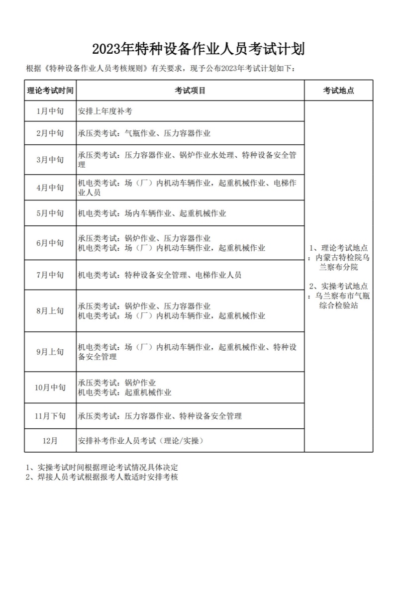 2023年特种设备作业人员考试计划(1)_1_副本.jpg