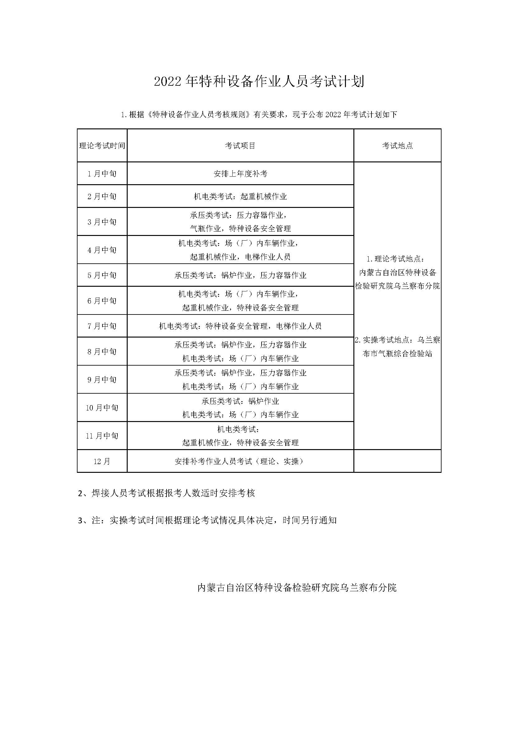 2022骞寸壒绉嶈澶囦綔涓氫汉鍛樿�冭瘯璁″垝.jpg