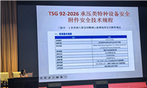 标题：安全生产月宣贯进园区新规解读助企守牢安全底线—— 阿拉善分院赴高新区开展特种设备新规专题培训
浏览次数：537
发表时间：2026-07-09